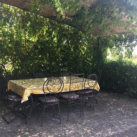 Βίλα La Maison De Gabriel